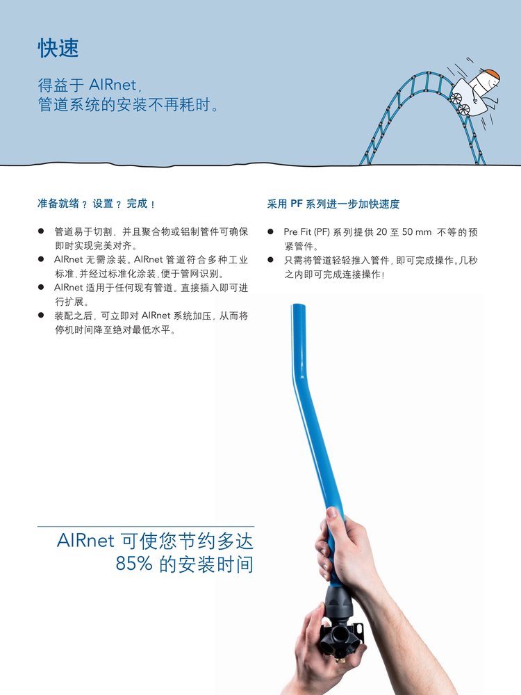 压缩空气节能管道(图2)